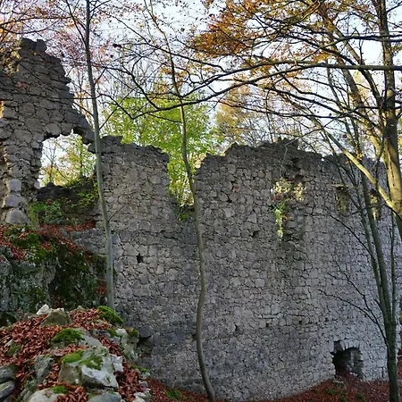 Landgasthof Zum Schloss Birgland